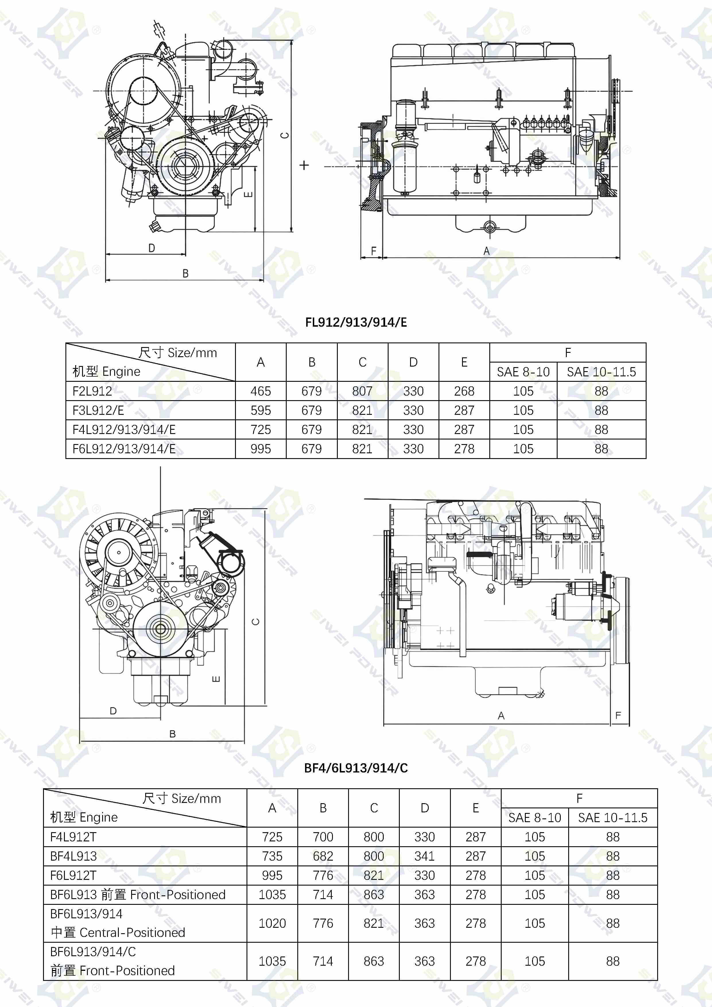 Dibujo de motor diesel tipo Deutz.